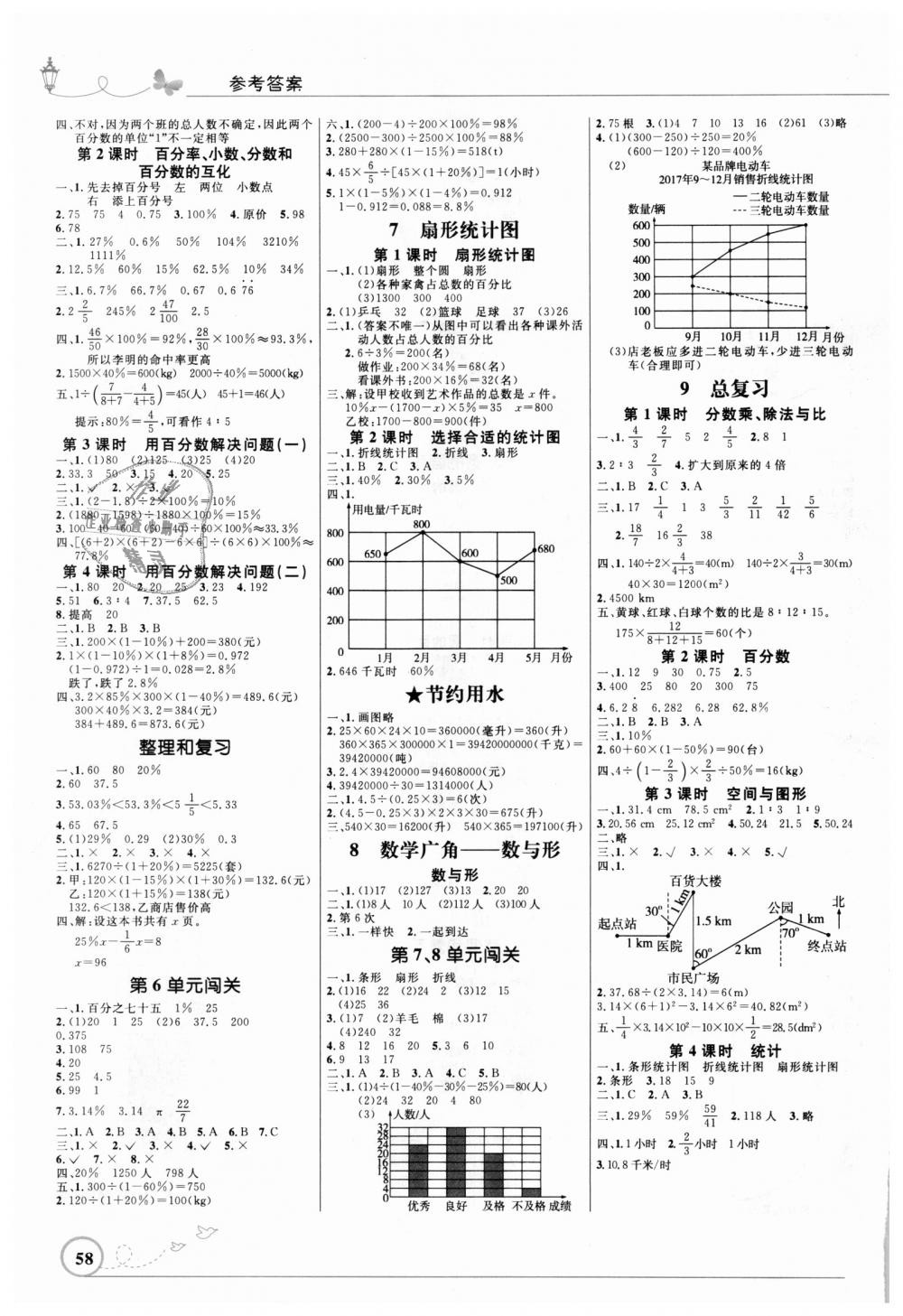 2018年小学同步测控优化设计六年级数学上册人教版福建专版 第4页