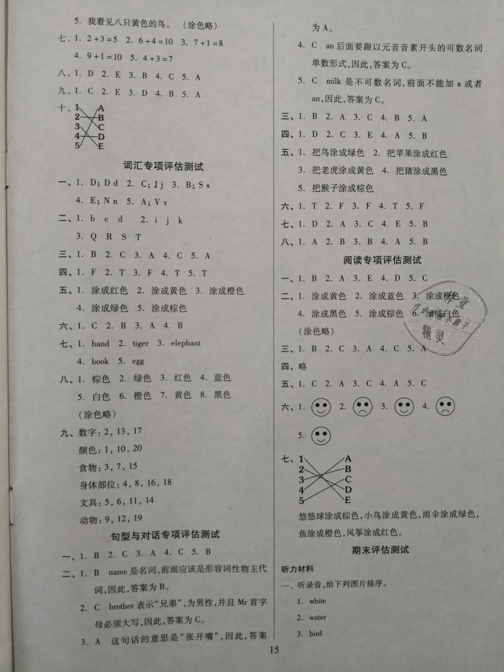 2018年新思維伴你學(xué)三年級(jí)英語(yǔ)上冊(cè)人教版 第15頁(yè)