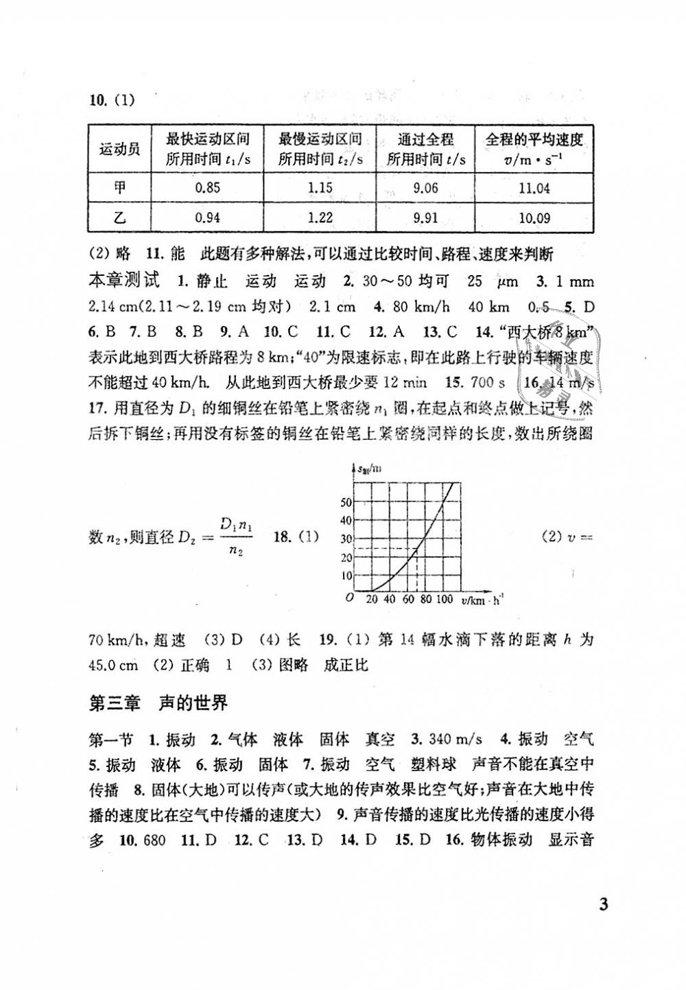 2018年配套練習(xí)冊(cè)八年級(jí)物理上冊(cè)人教版人民教育出版社 第3頁