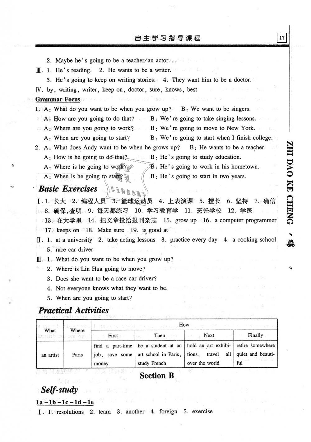 2018年自主学习指导课程八年级英语上册 第17页