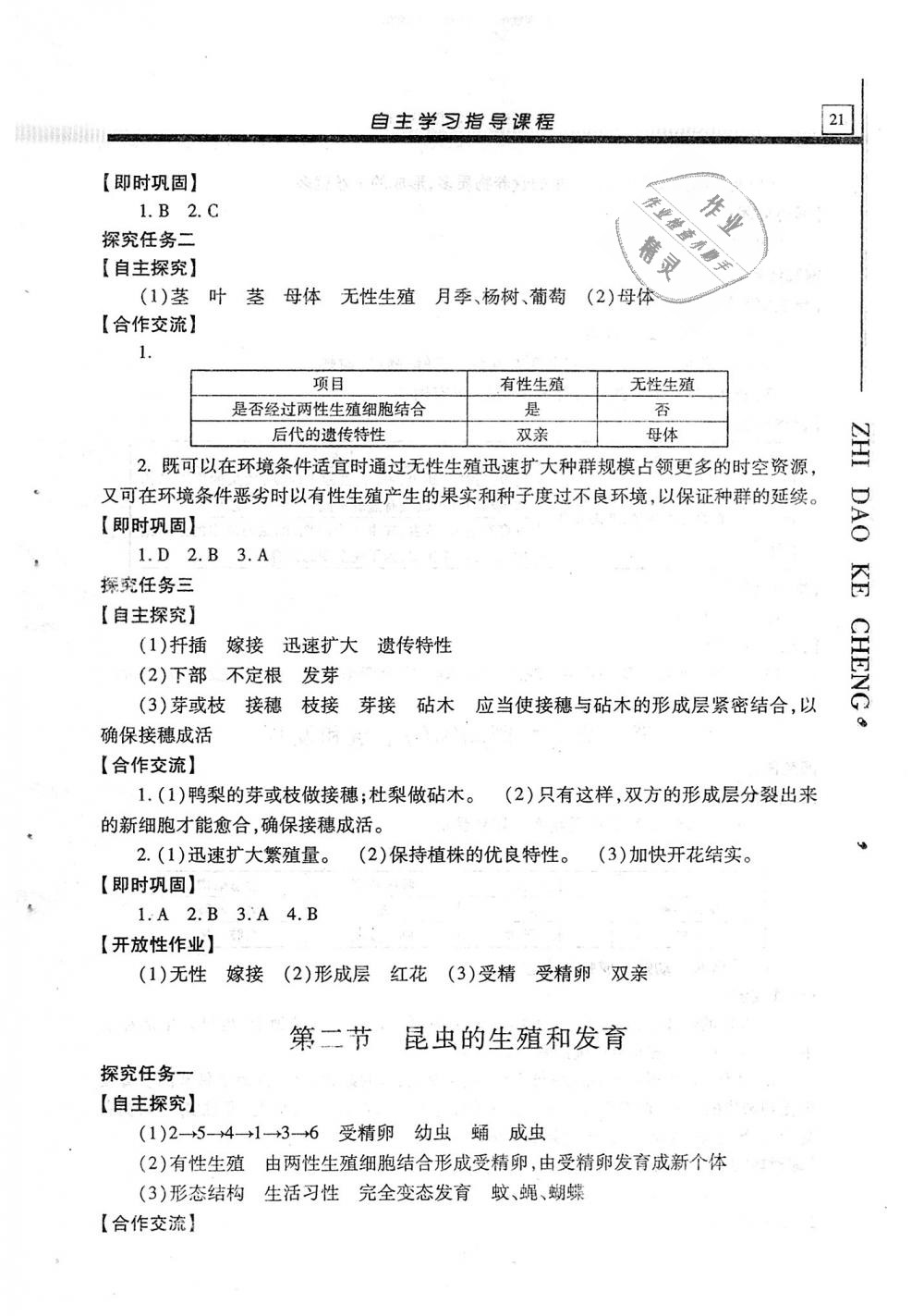 2018年自主学习指导课程八年级生物学全一册 第21页