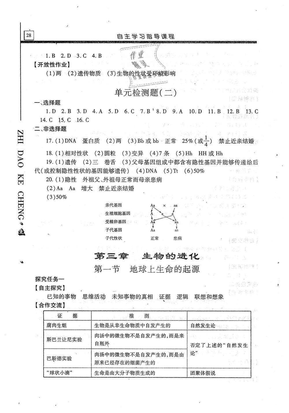 2018年自主學(xué)習(xí)指導(dǎo)課程八年級(jí)生物學(xué)全一冊(cè) 第28頁(yè)