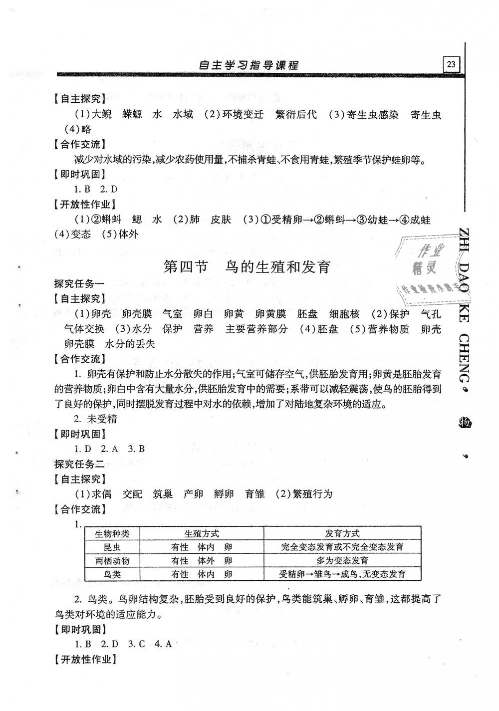 2018年自主学习指导课程八年级生物学全一册 第23页