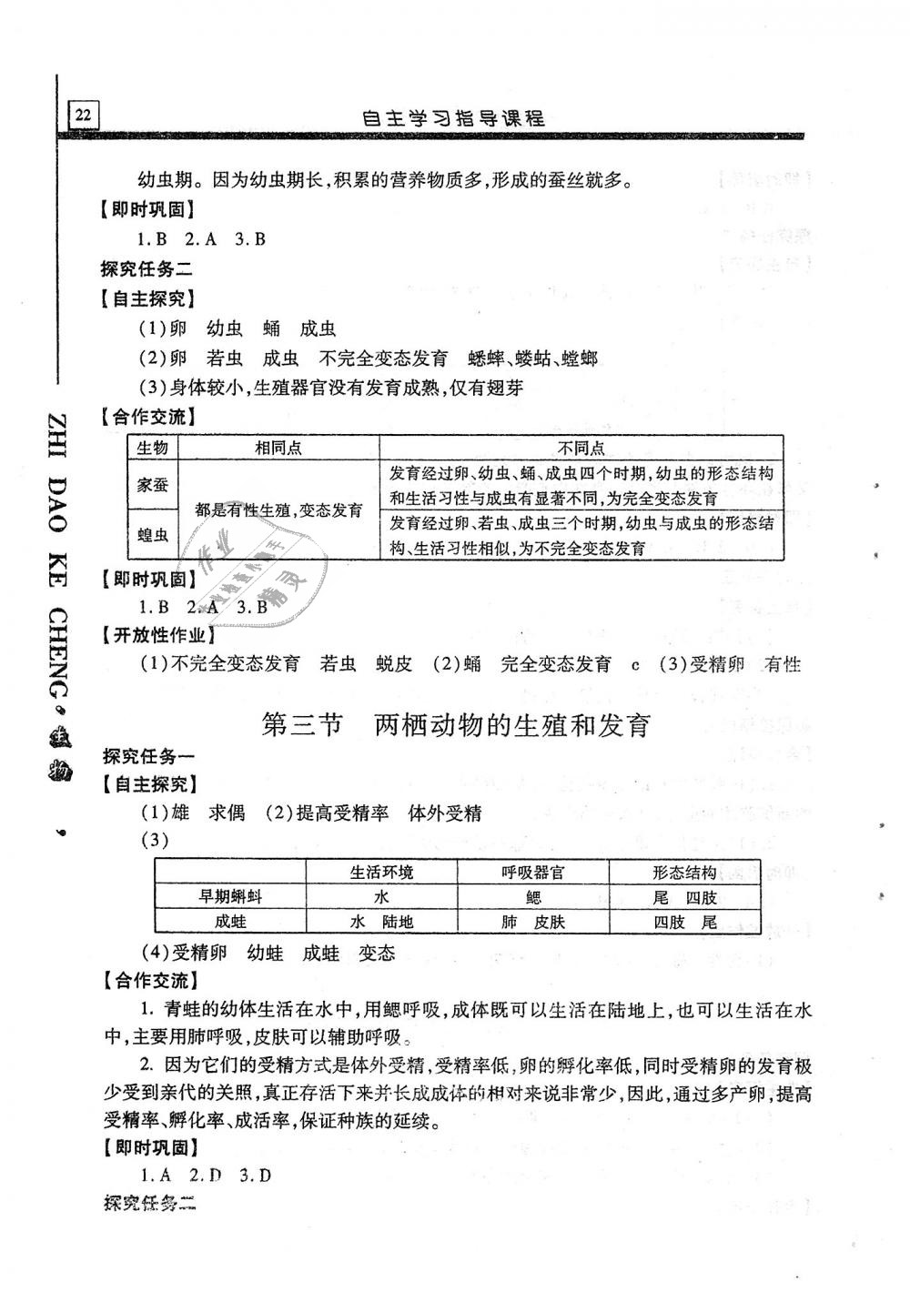 2018年自主学习指导课程八年级生物学全一册 第22页