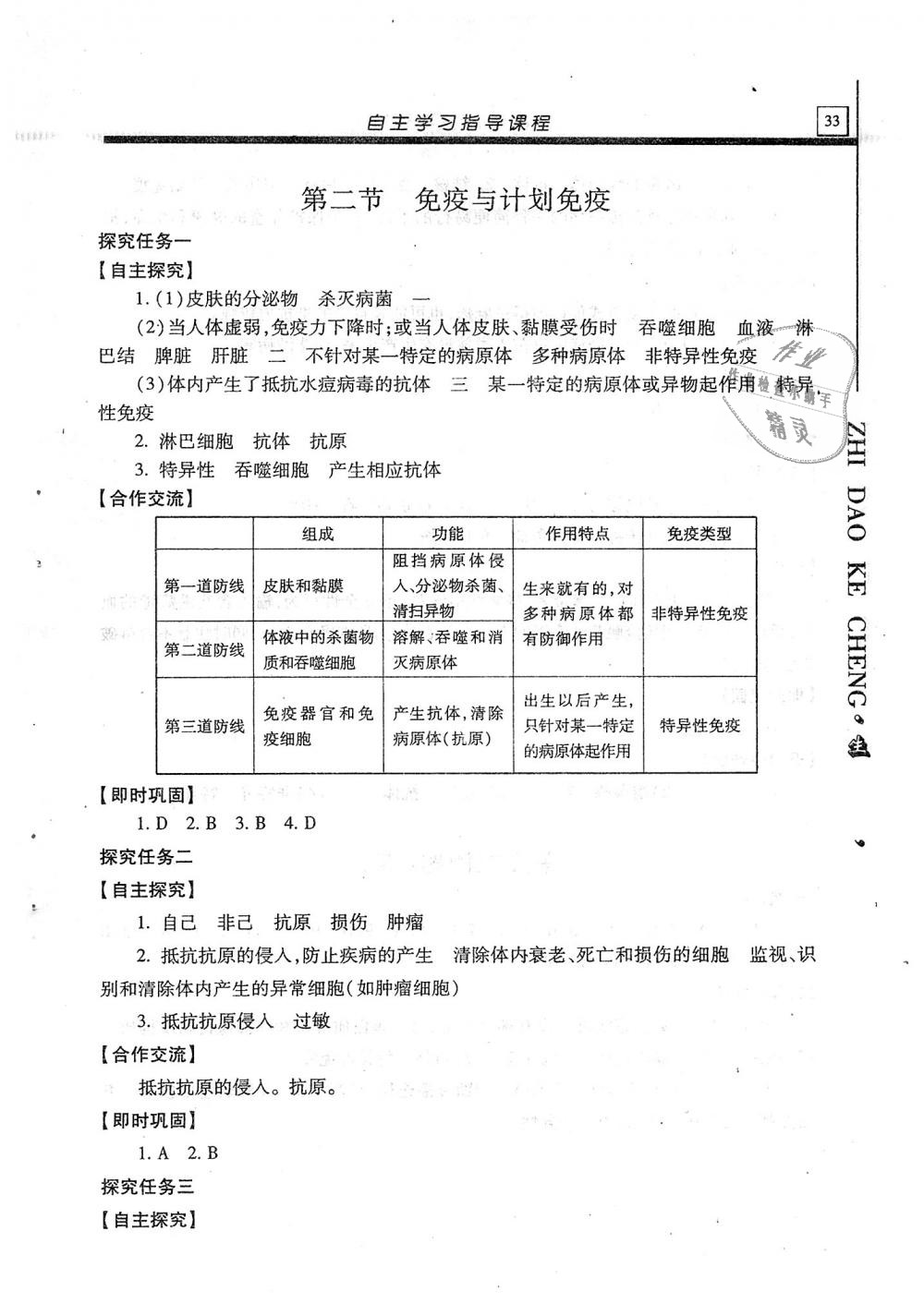 2018年自主學(xué)習(xí)指導(dǎo)課程八年級(jí)生物學(xué)全一冊(cè) 第33頁