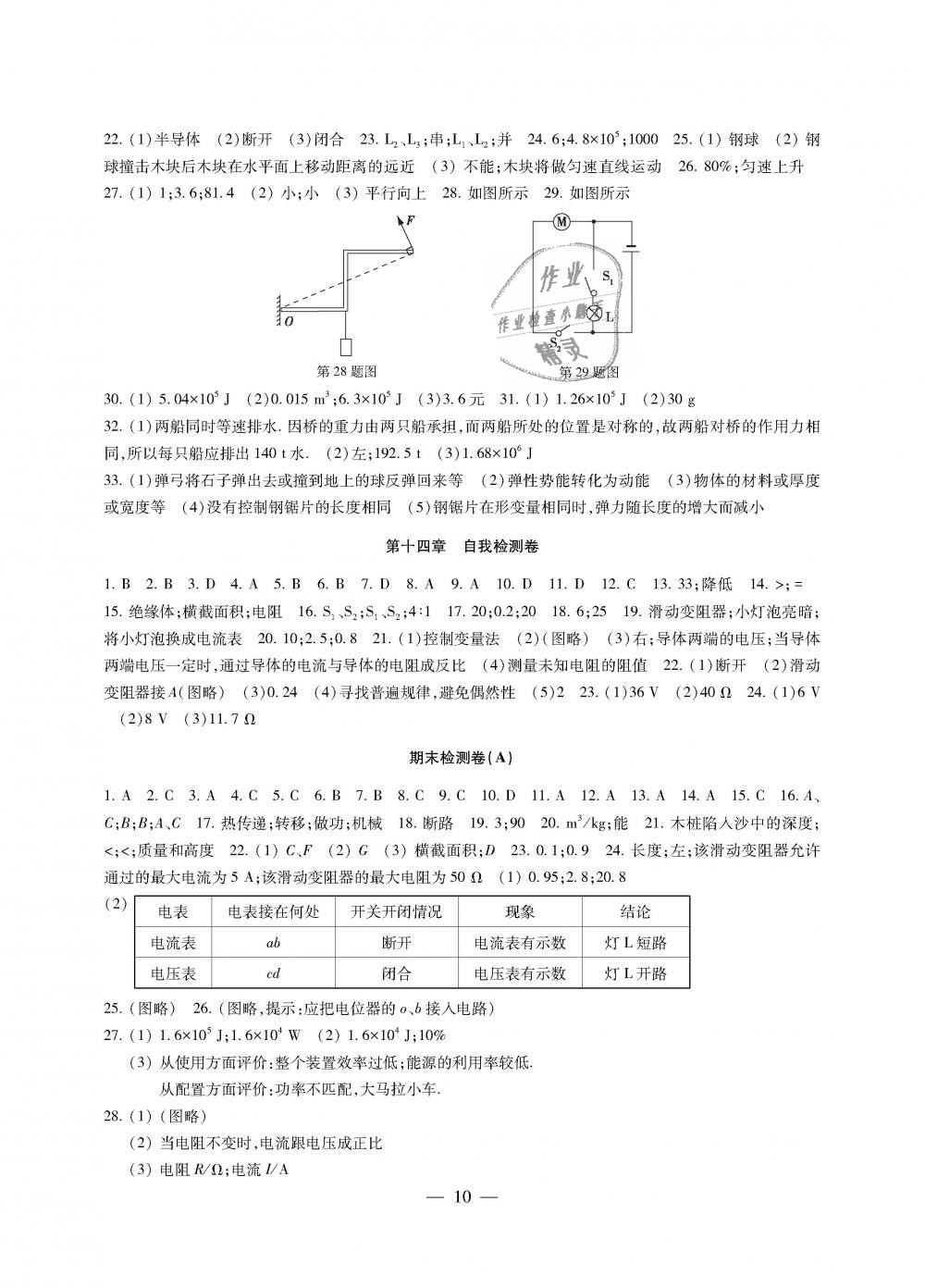 2018年創(chuàng)新優(yōu)化學案九年級物理上冊江蘇版 第10頁