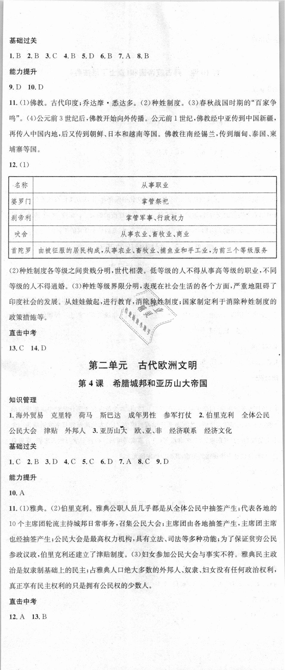 2018年名校課堂九年級(jí)歷史上冊(cè)人教版中國(guó)地圖出版社 第2頁(yè)