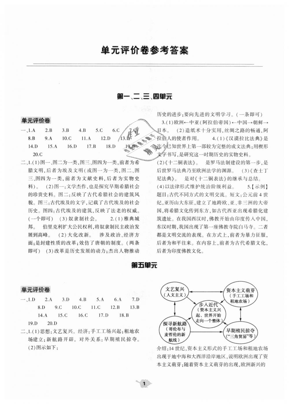 2018年基礎(chǔ)訓(xùn)練九年級(jí)歷史上冊(cè)人教版大象出版社 第13頁