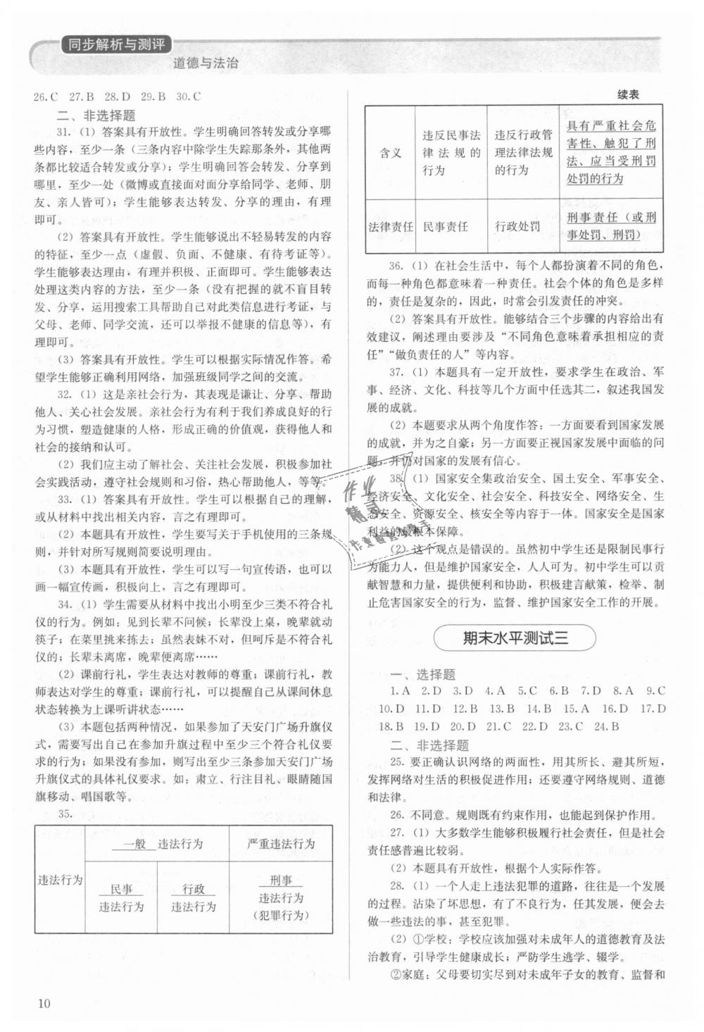 2018年人教金學典同步解析與測評八年級道德與法治上冊人教版 第10頁