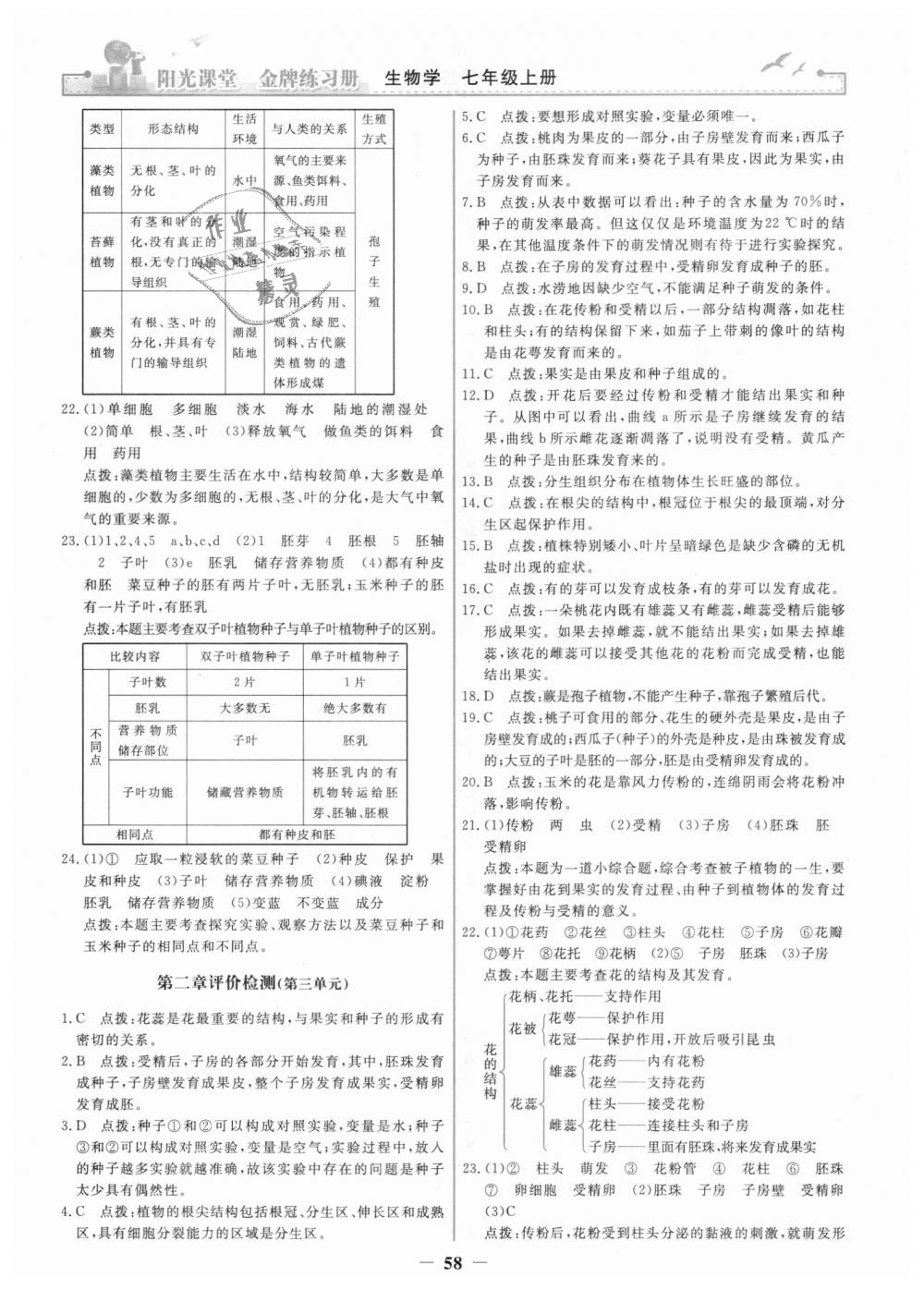 2018年陽光課堂金牌練習冊七年級生物學上冊人教版 第18頁