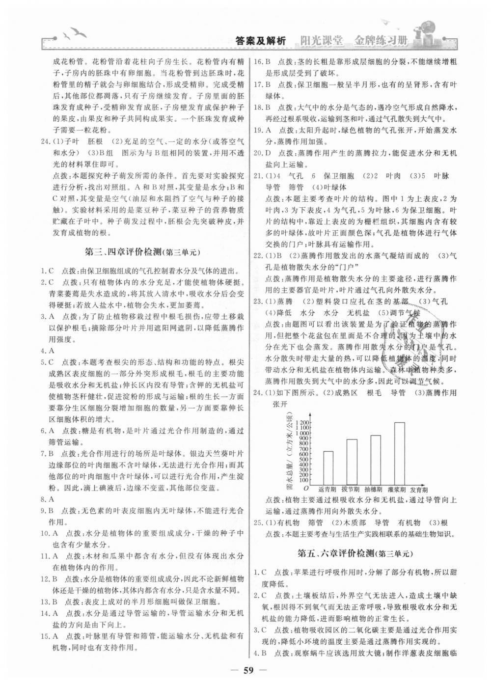 2018年陽光課堂金牌練習(xí)冊(cè)七年級(jí)生物學(xué)上冊(cè)人教版 第19頁