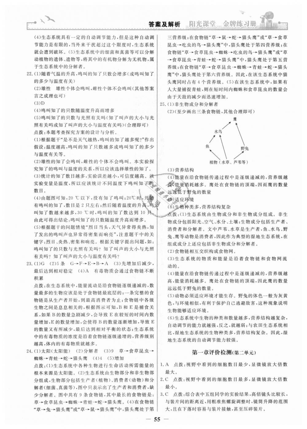 2018年陽光課堂金牌練習冊七年級生物學上冊人教版 第15頁