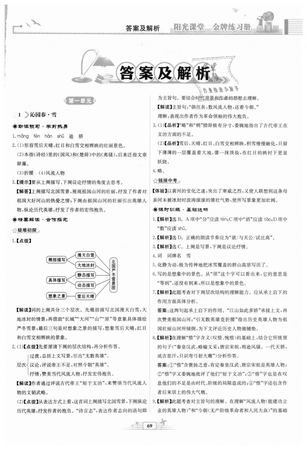 2018年阳光课堂金牌练习册九年级语文上册人教版福建专版 第1页