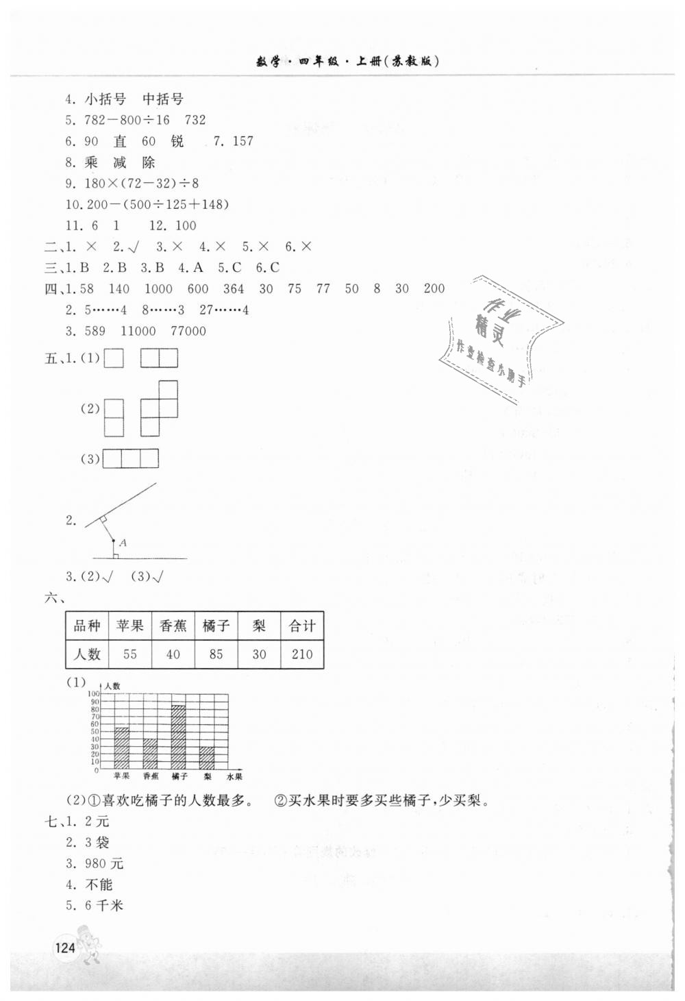 2018年新課程練習(xí)冊四年級數(shù)學(xué)上冊蘇教版 第10頁