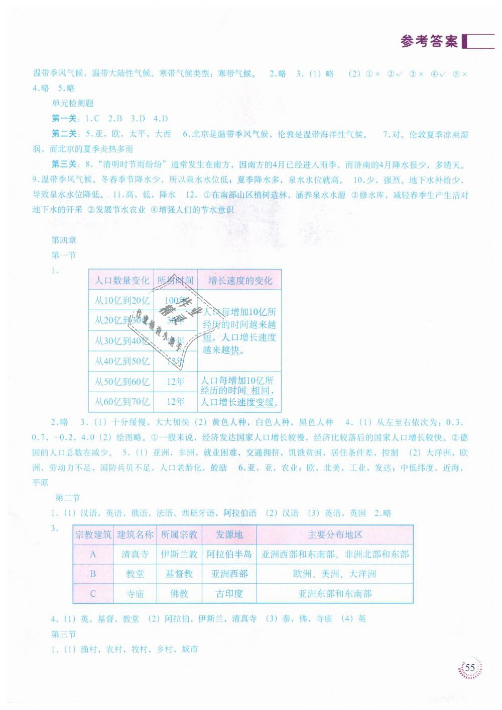 2018年地理填充图册七年级上册人教版中国地图出版社 第3页