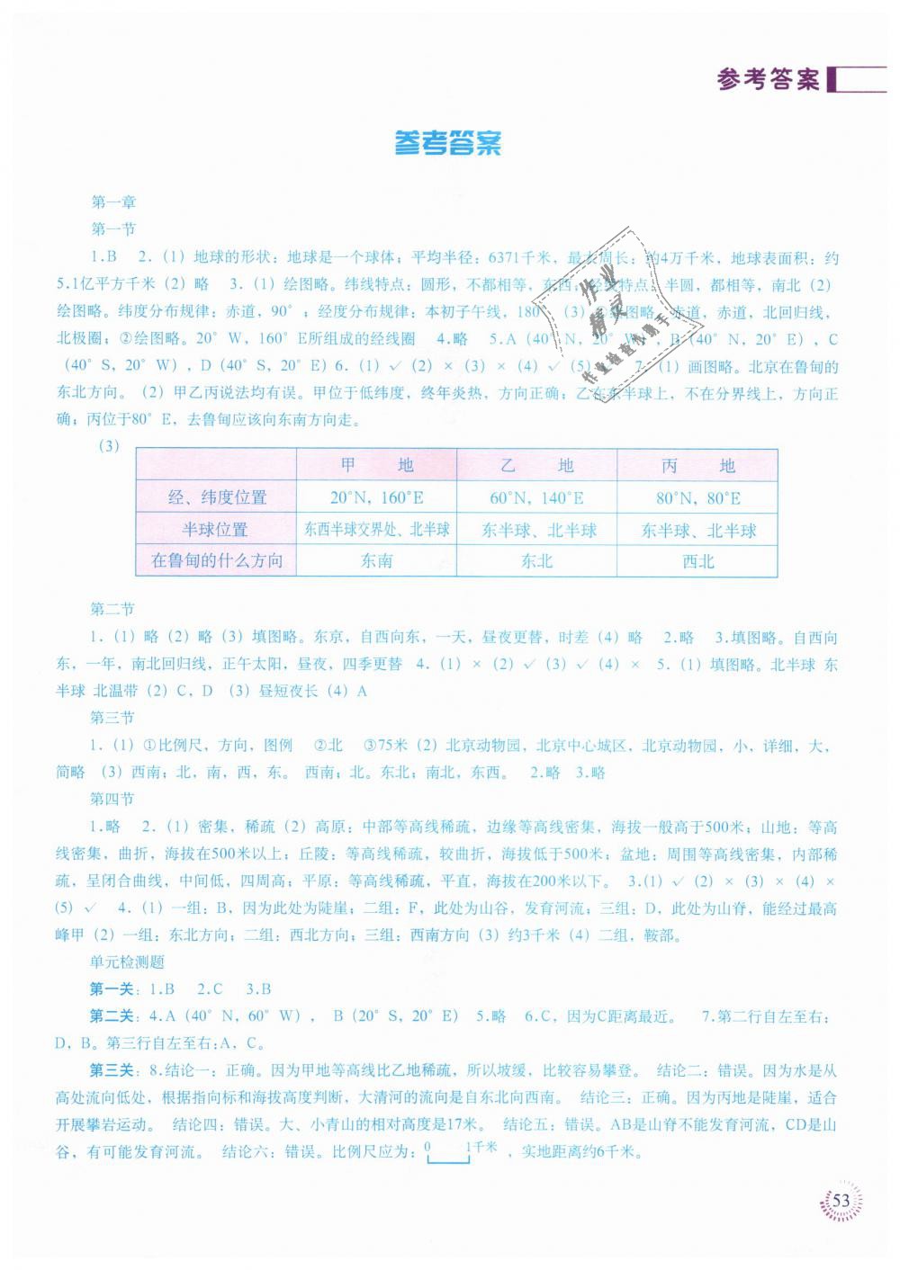 2018年地理填充图册七年级上册人教版中国地图出版社 第1页