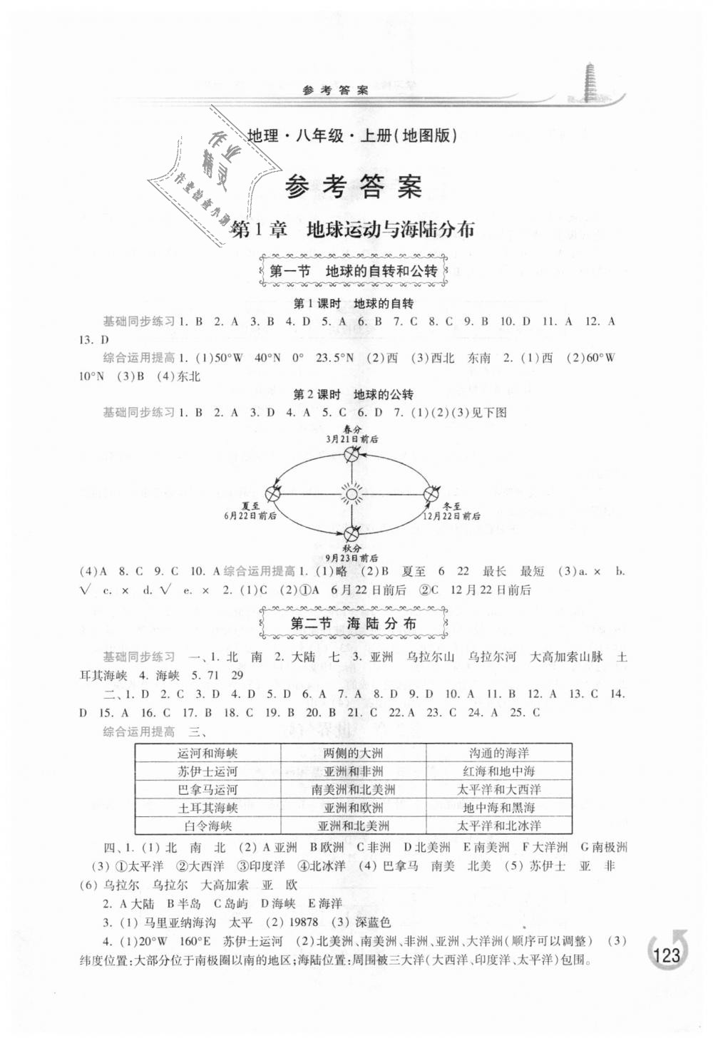 2018年學(xué)習(xí)檢測八年級地理上冊地圖版 第1頁