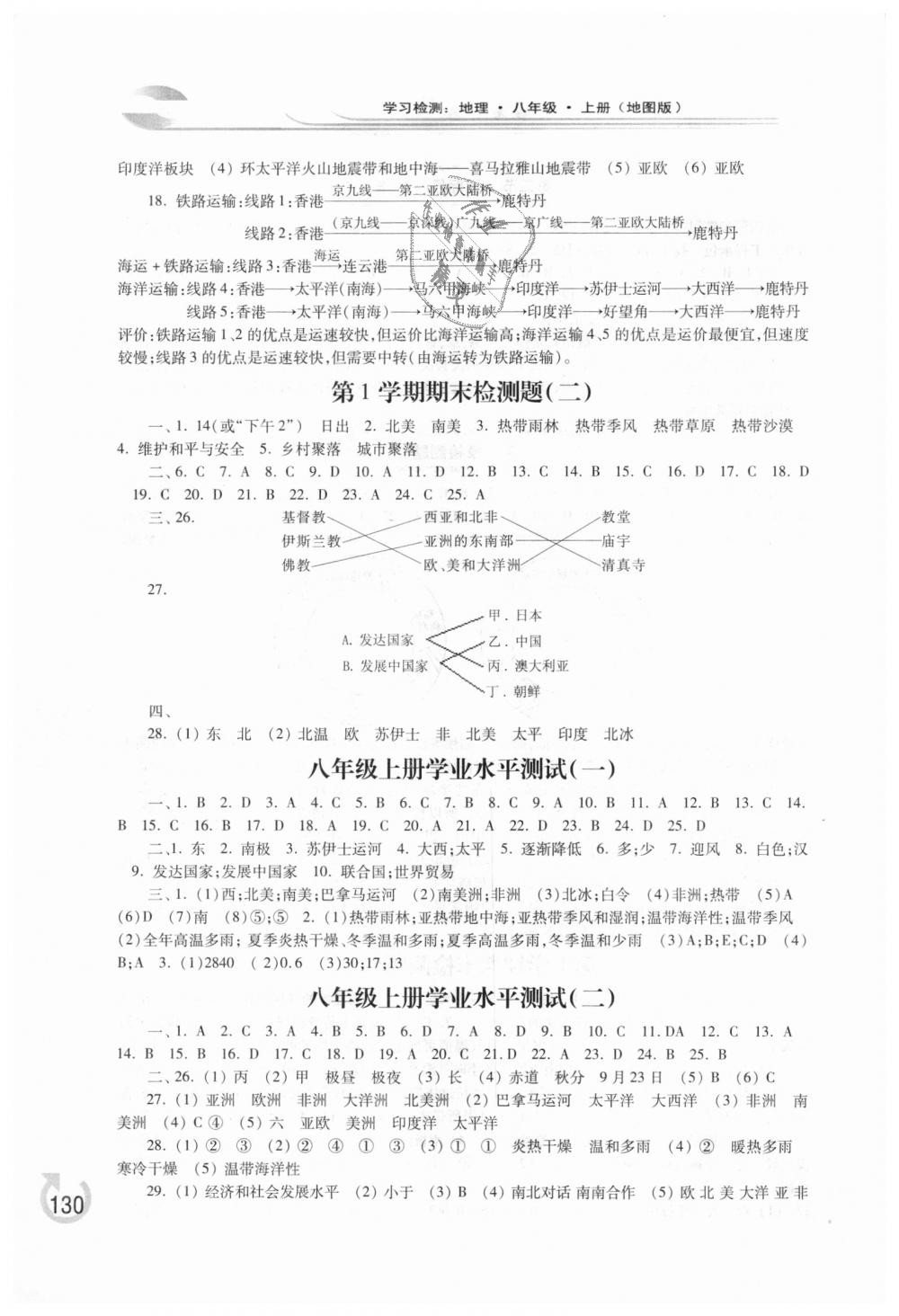 2018年學(xué)習(xí)檢測(cè)八年級(jí)地理上冊(cè)地圖版 第8頁(yè)