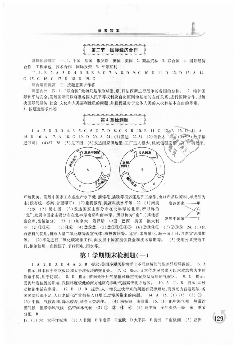 2018年學(xué)習(xí)檢測(cè)八年級(jí)地理上冊(cè)地圖版 第7頁