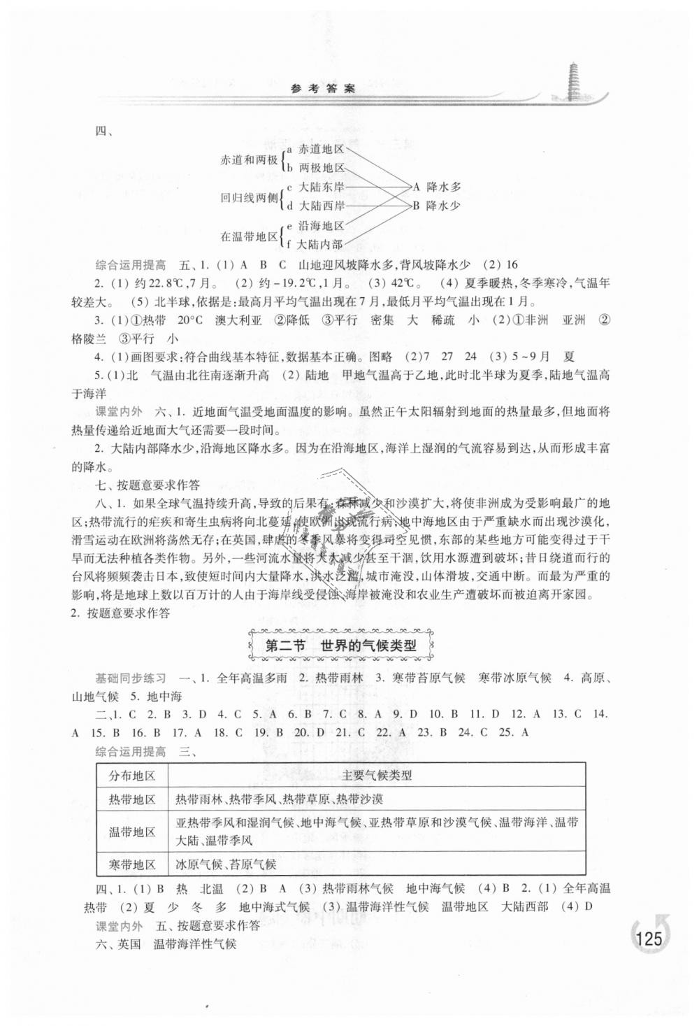 2018年學習檢測八年級地理上冊地圖版 第3頁