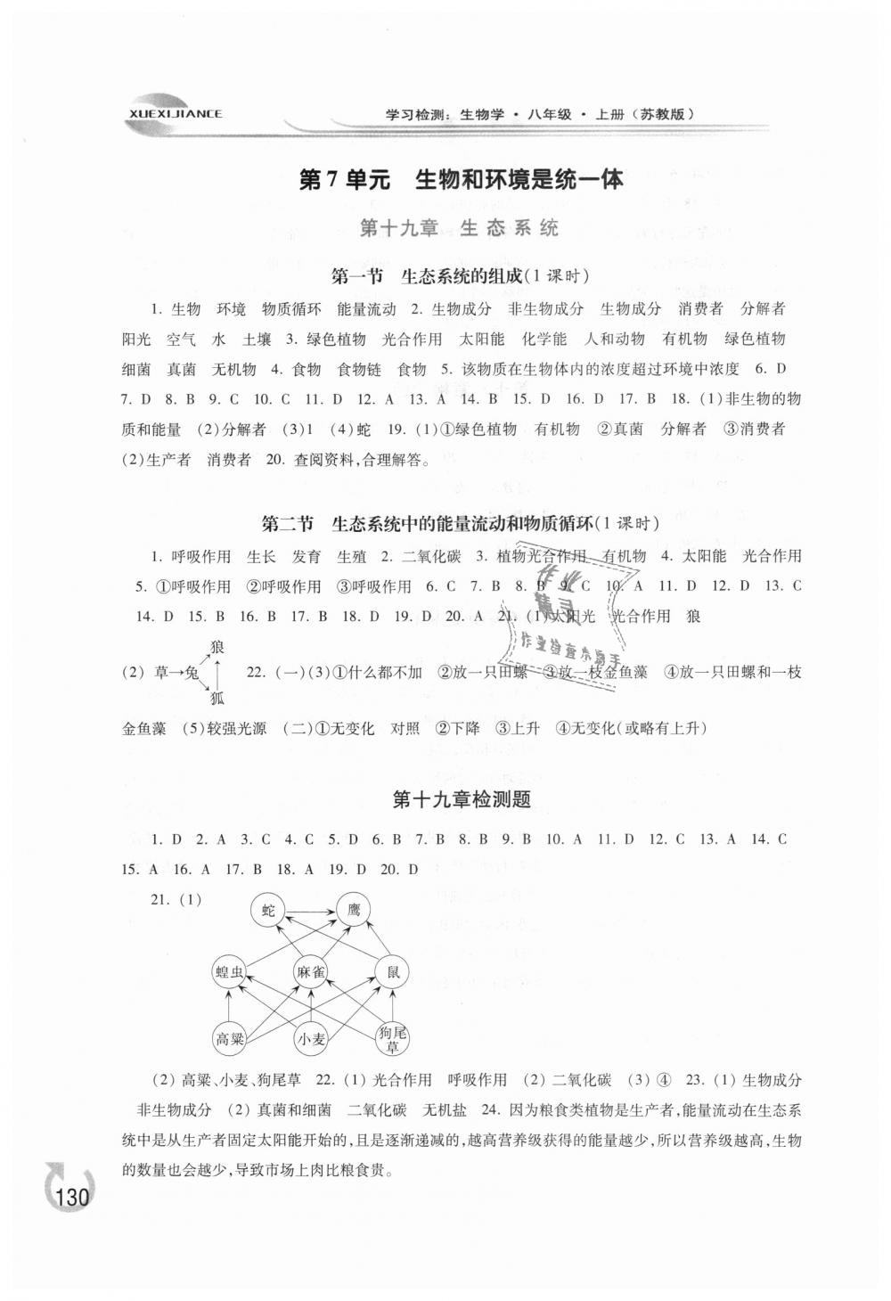 2018年學習檢測八年級生物學上冊蘇教版 第8頁