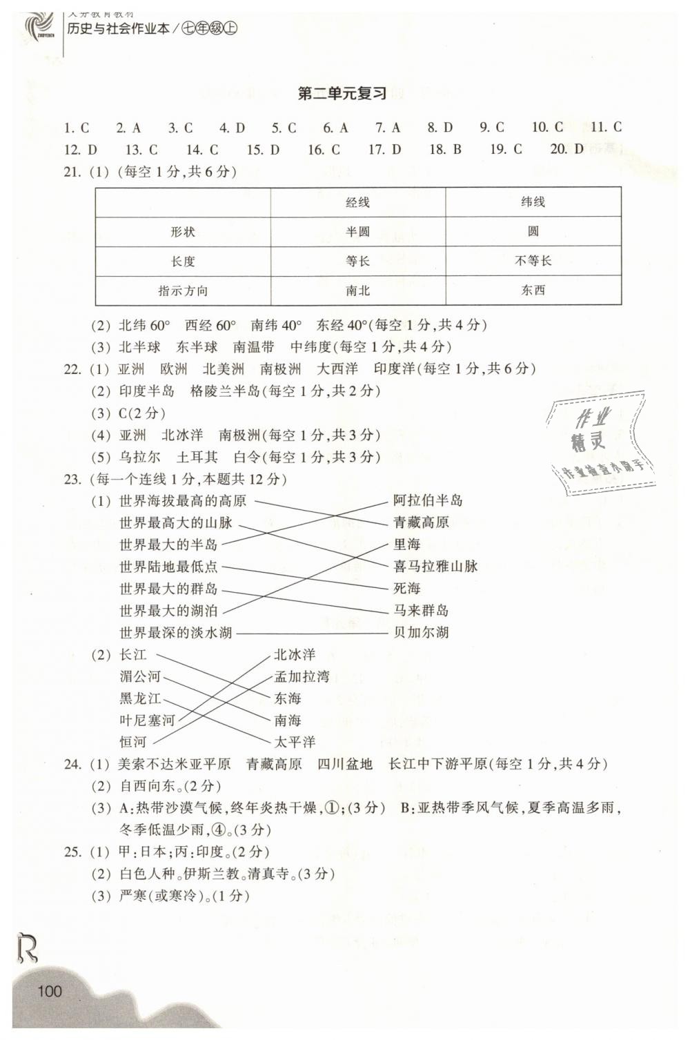 2018年作业本七年级历史与社会上册人教版浙江教育出版社 第12页