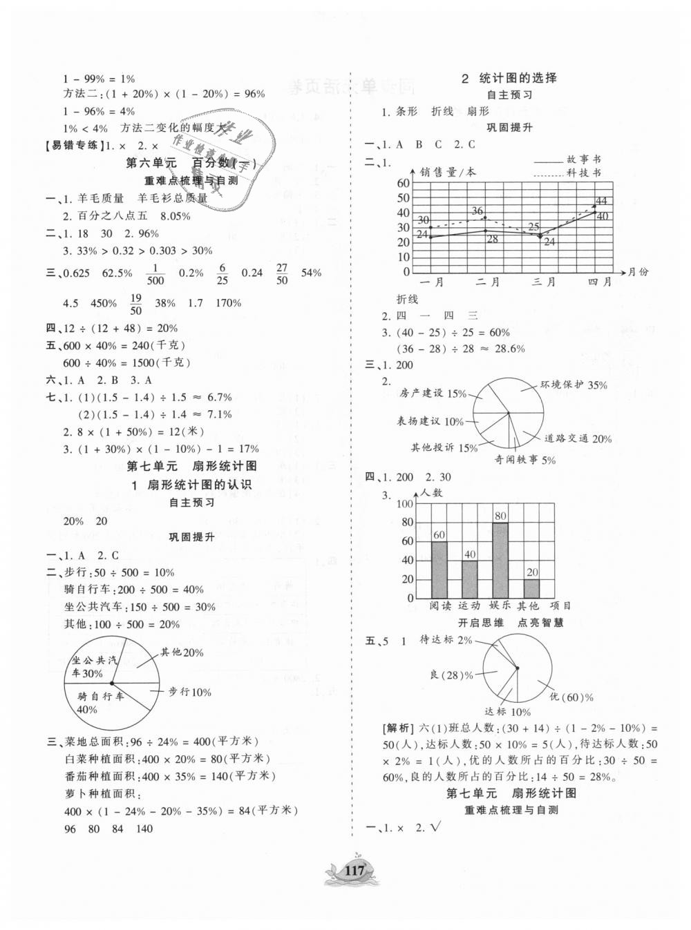 2018年王朝霞德才兼?zhèn)渥鳂I(yè)創(chuàng)新設(shè)計(jì)六年級(jí)數(shù)學(xué)上冊(cè)人教版 第9頁(yè)