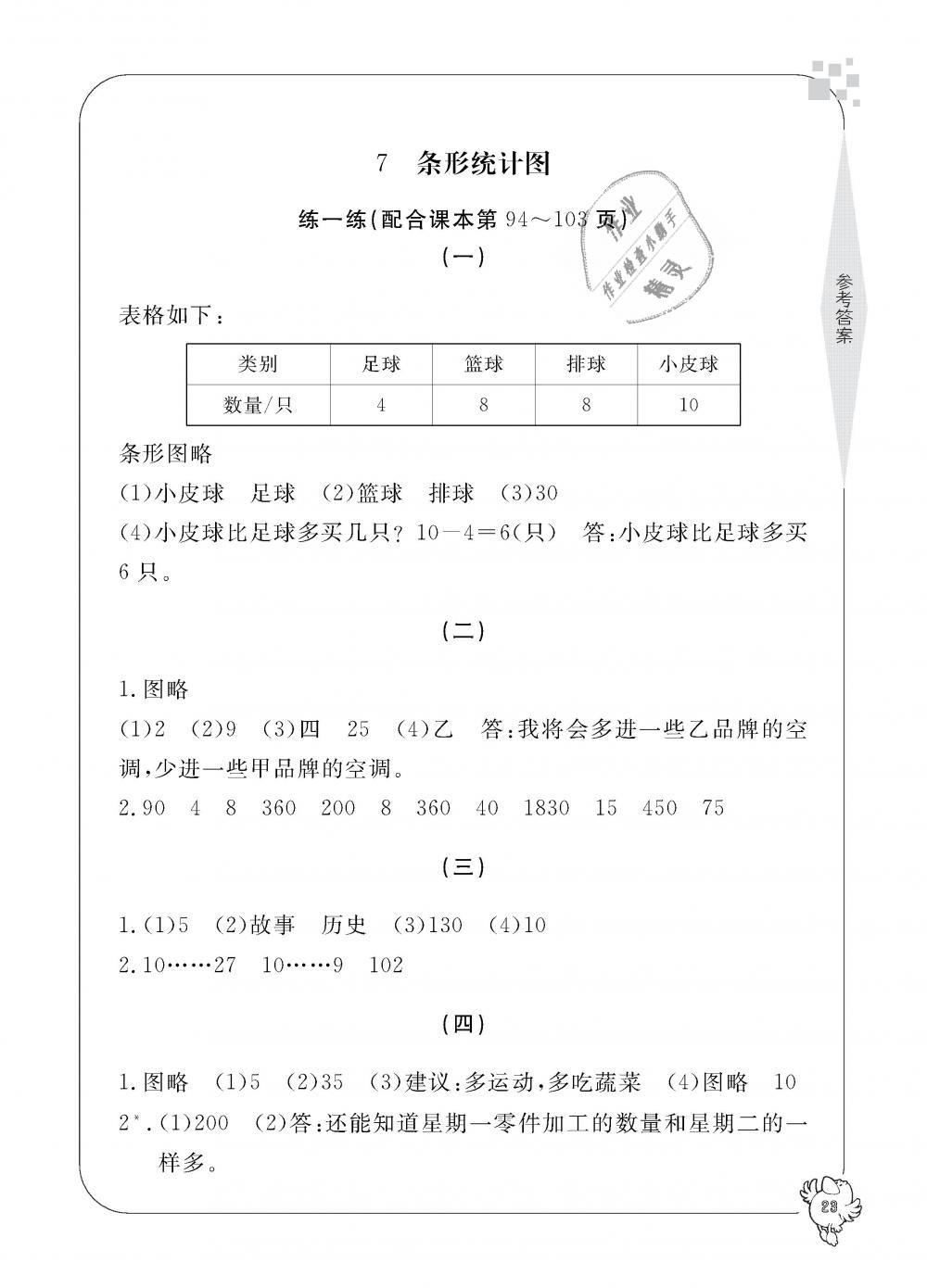 2018年新課標(biāo)學(xué)習(xí)方法指導(dǎo)叢書四年級(jí)數(shù)學(xué)上冊(cè)人教版 第23頁