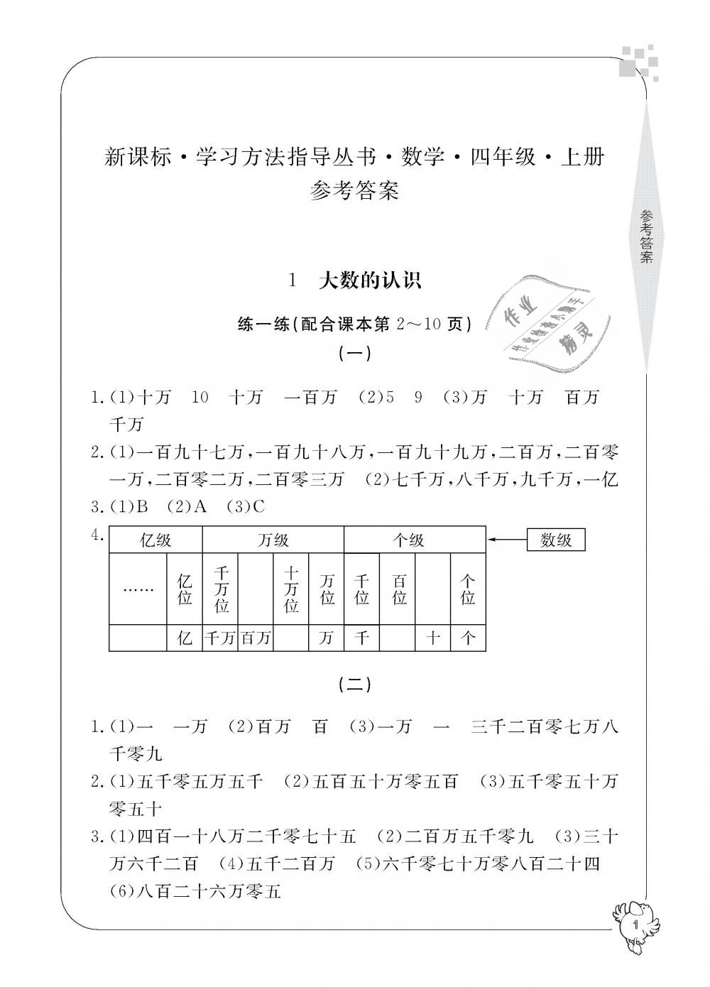 2018年新課標(biāo)學(xué)習(xí)方法指導(dǎo)叢書四年級(jí)數(shù)學(xué)上冊(cè)人教版 第1頁