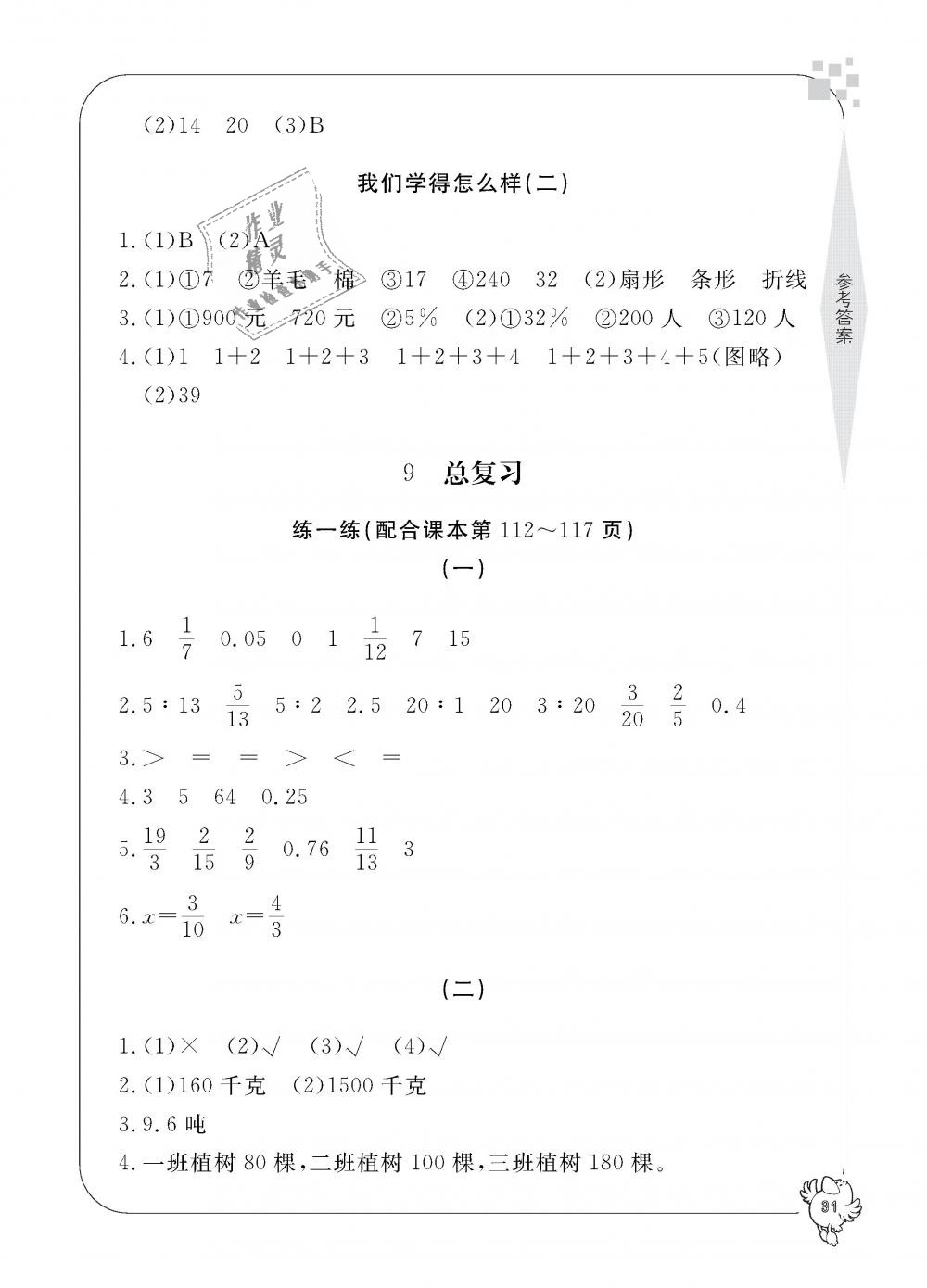 2018年新課標(biāo)學(xué)習(xí)方法指導(dǎo)叢書(shū)六年級(jí)數(shù)學(xué)上冊(cè)人教版 第31頁(yè)