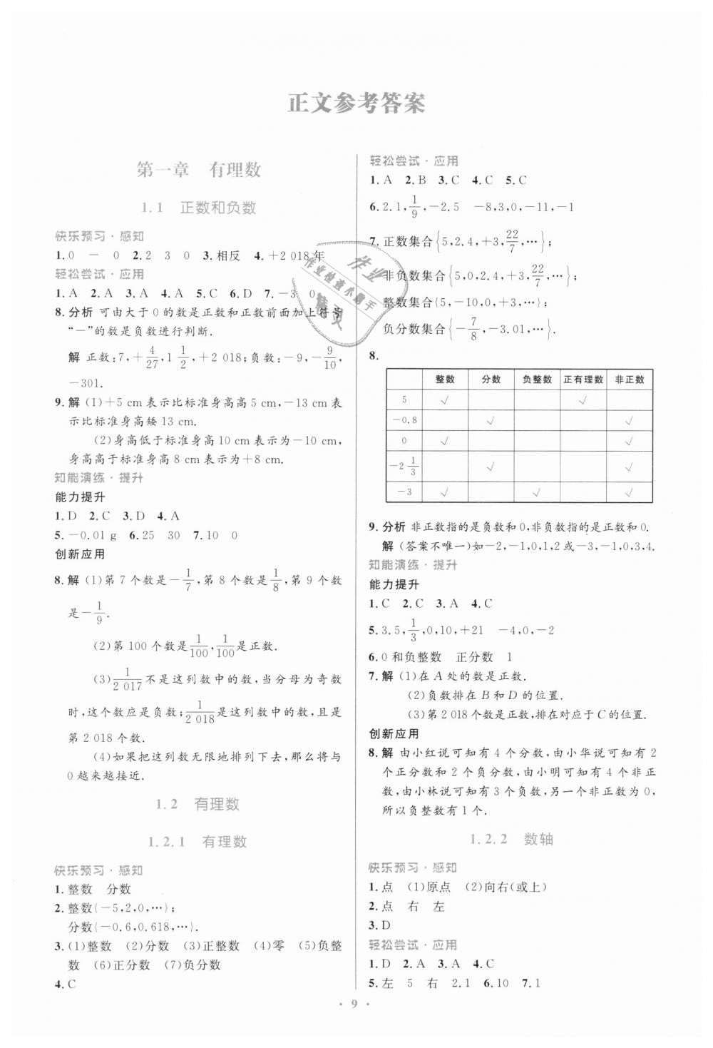 2018年初中同步測(cè)控優(yōu)化設(shè)計(jì)七年級(jí)數(shù)學(xué)上冊(cè)人教版福建專版 第1頁(yè)