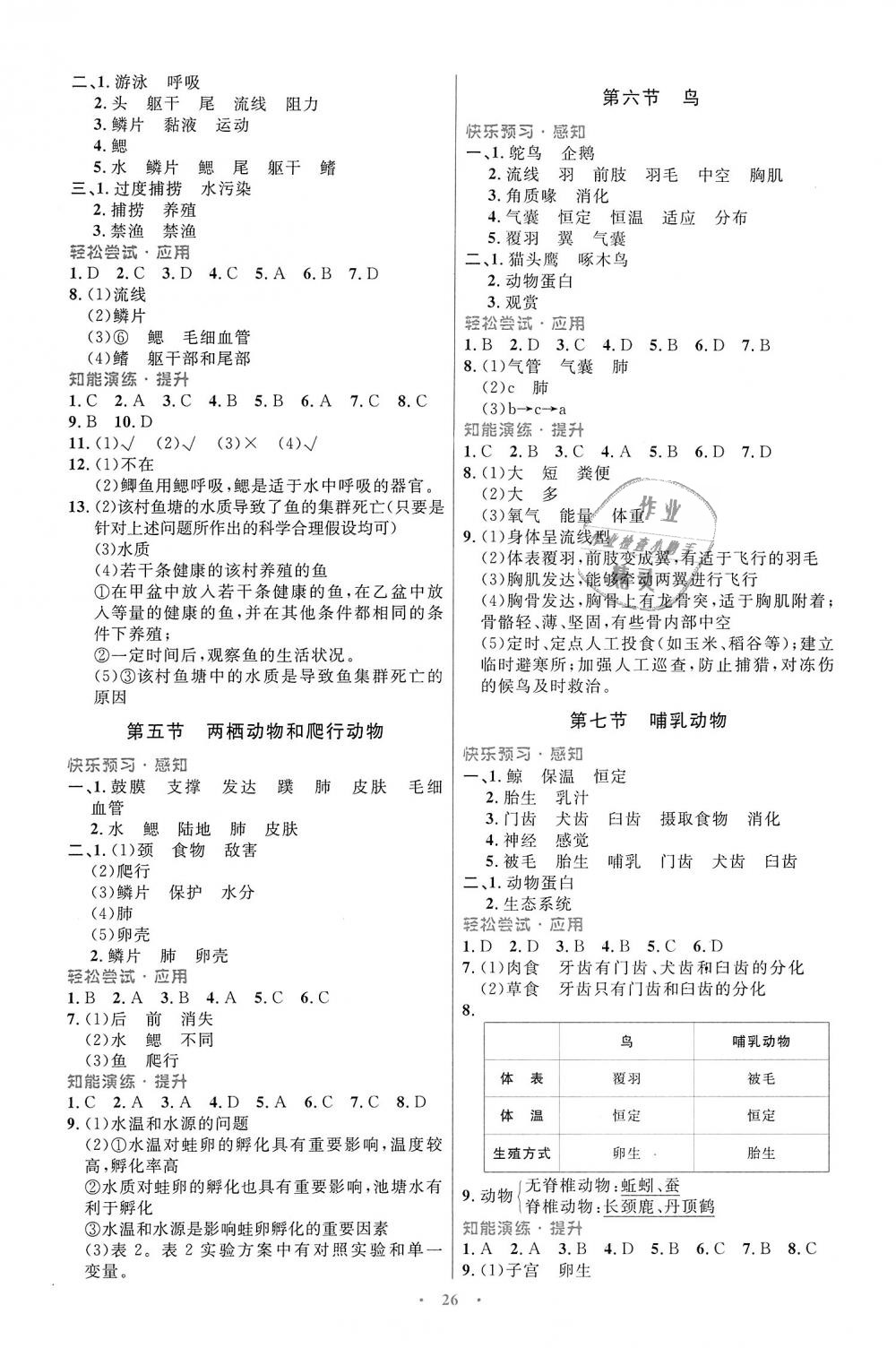 2018年初中同步測(cè)控優(yōu)化設(shè)計(jì)八年級(jí)生物學(xué)上冊(cè)人教版福建專版 第2頁(yè)