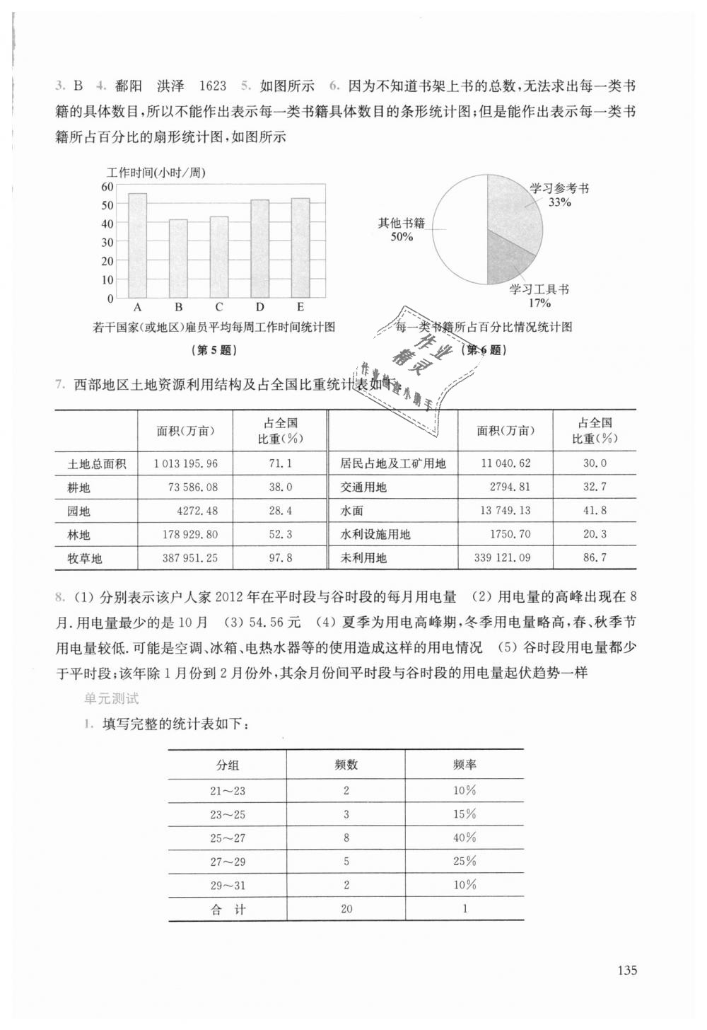 2018年同步練習冊八年級數(shù)學上冊華師大版華東師范大學出版社 第17頁