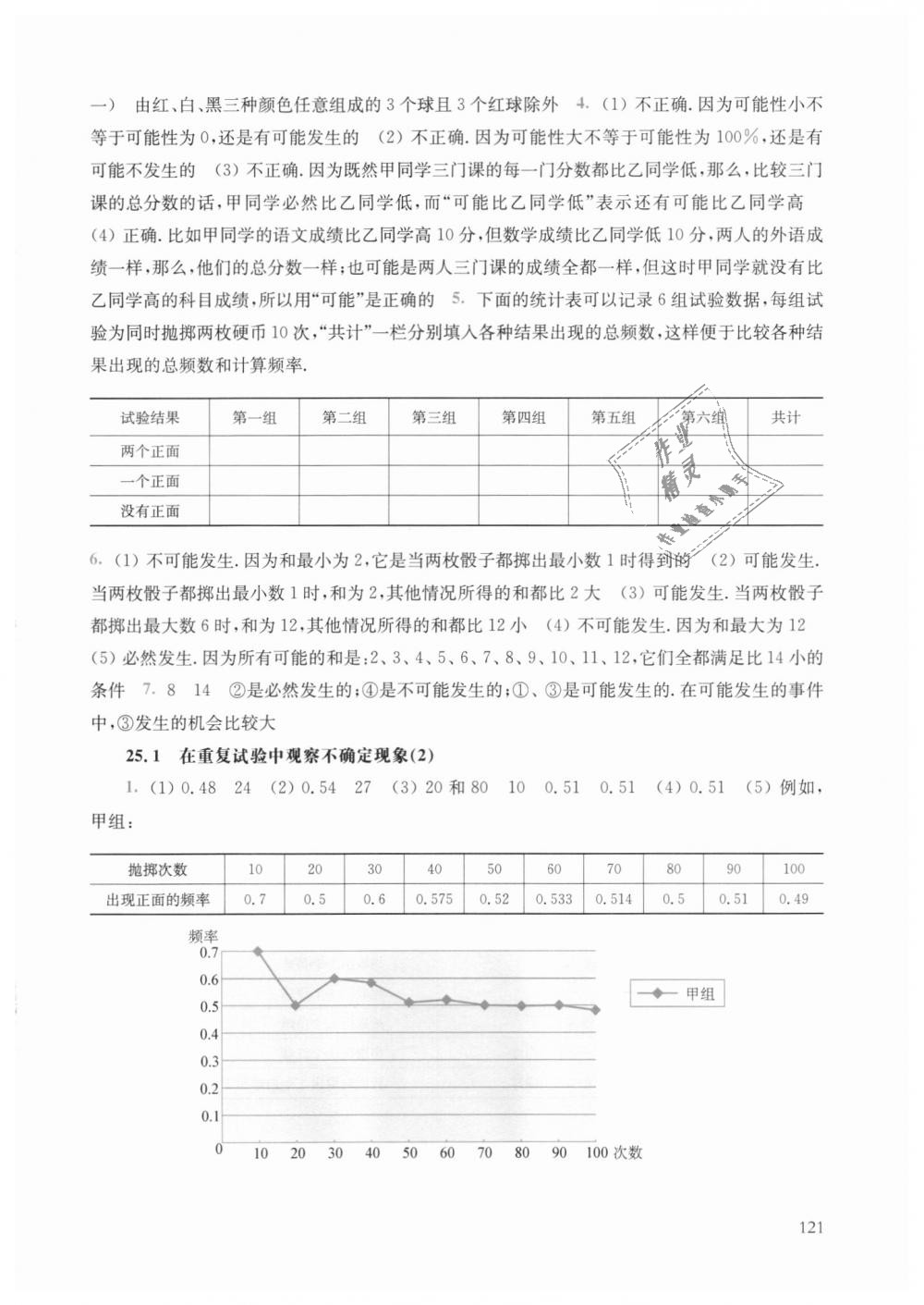 2018年同步練習(xí)冊(cè)九年級(jí)數(shù)學(xué)上冊(cè)華師大版華東師范大學(xué)出版社 第15頁(yè)