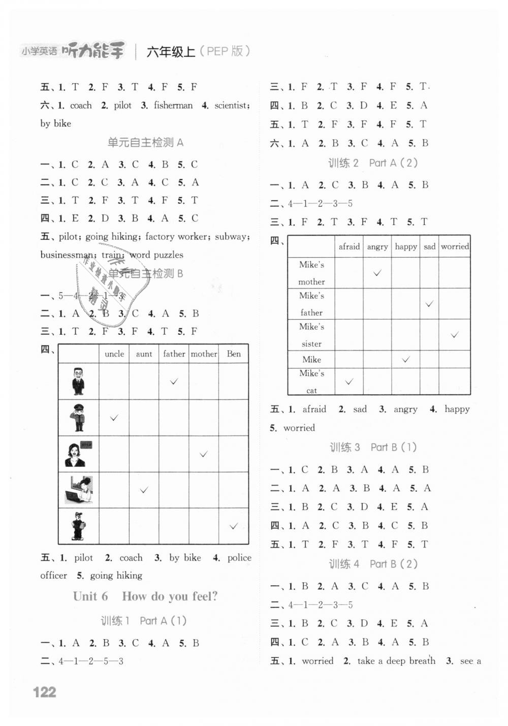 2018年通城学典小学英语听力能手六年级上册人教PEP版 第6页