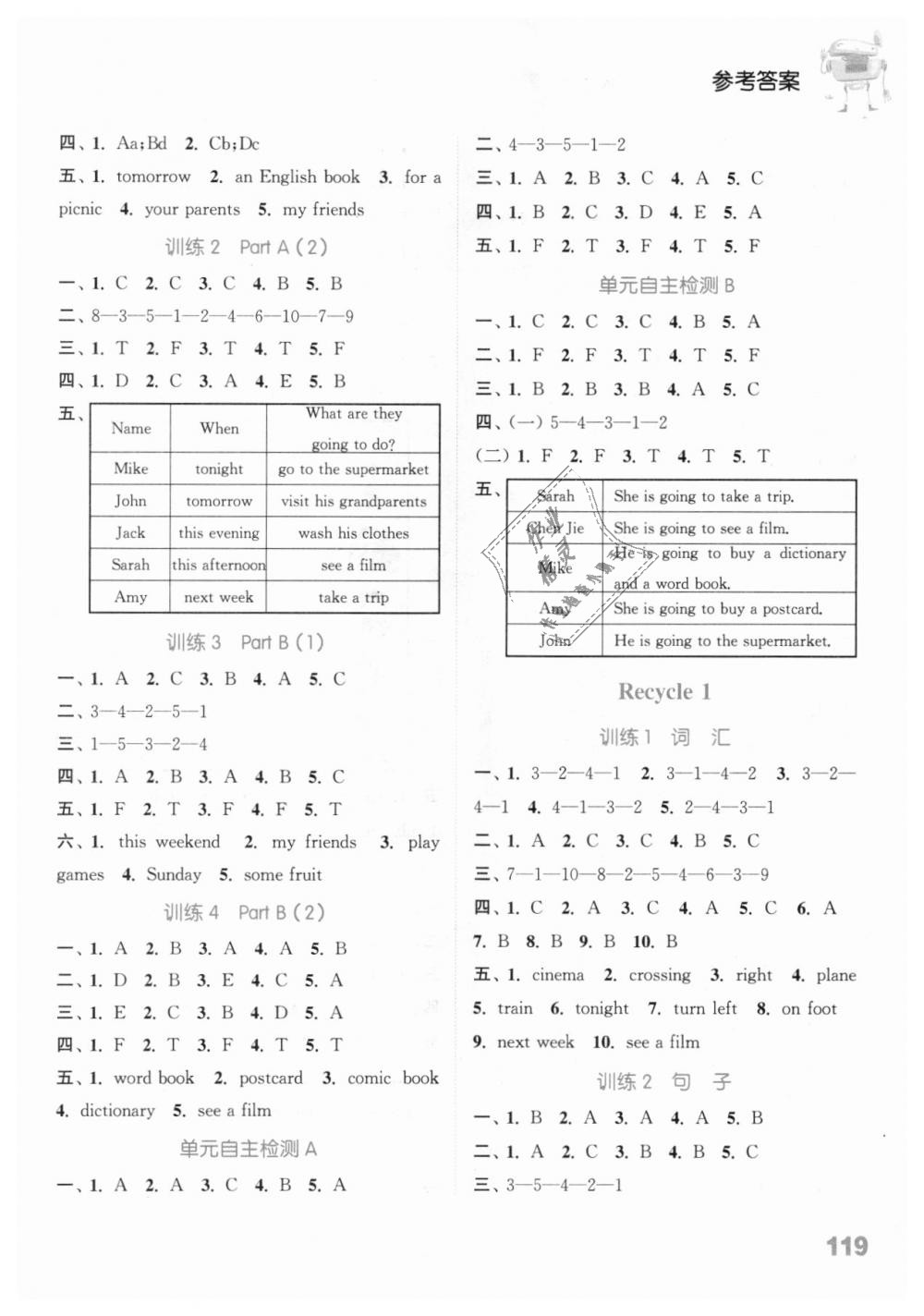 2018年通城学典小学英语听力能手六年级上册人教PEP版 第3页