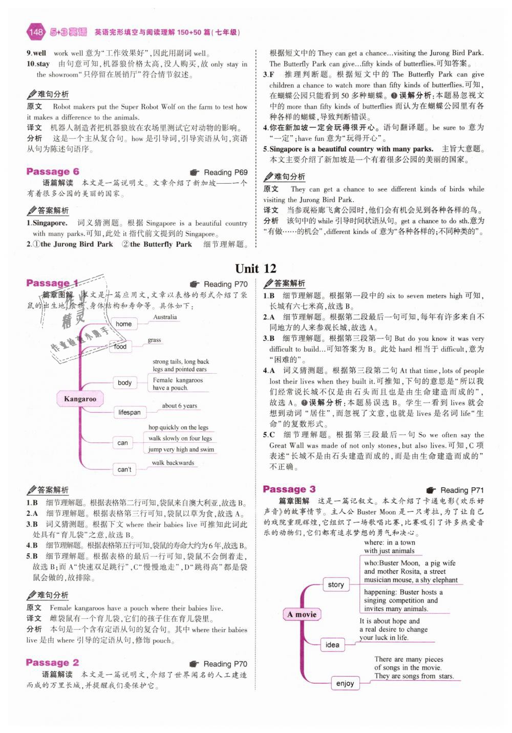 2018年53English七年級英語完形填空與閱讀理解150加50篇 第22頁