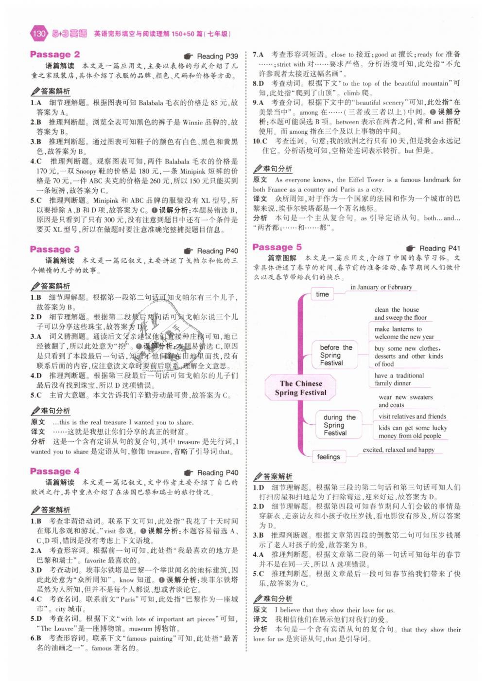 2018年53English七年級英語完形填空與閱讀理解150加50篇 第4頁