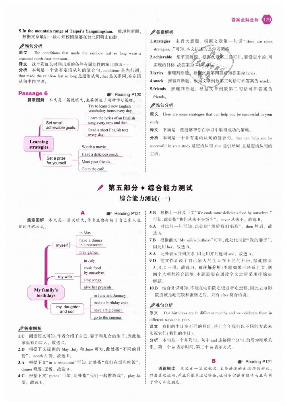 2018年53English七年級(jí)英語(yǔ)完形填空與閱讀理解150加50篇 第53頁(yè)