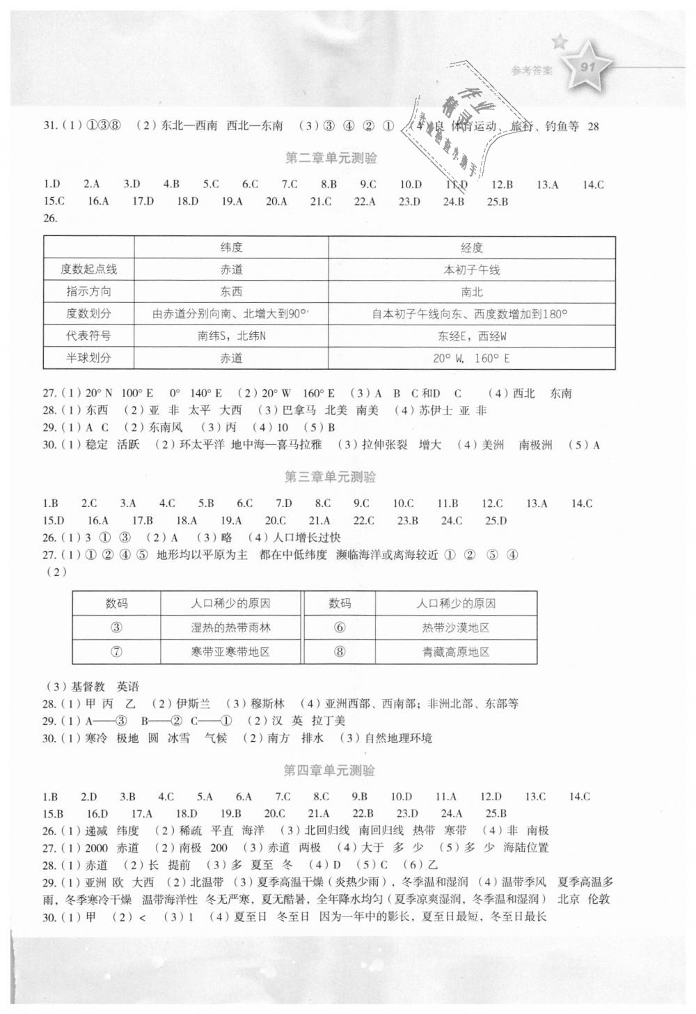 2018年新課標(biāo)初中地理同步伴你學(xué)七年級(jí)上冊(cè)湘教版 第6頁