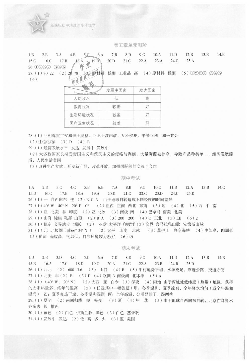 2018年新課標(biāo)初中地理同步伴你學(xué)七年級上冊湘教版 第7頁