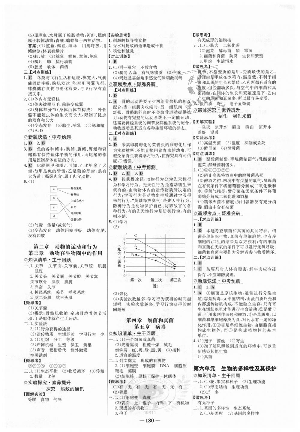 2018年世紀(jì)金榜初中全程復(fù)習(xí)方略級(jí)九年級(jí)生物人教版 第8頁(yè)