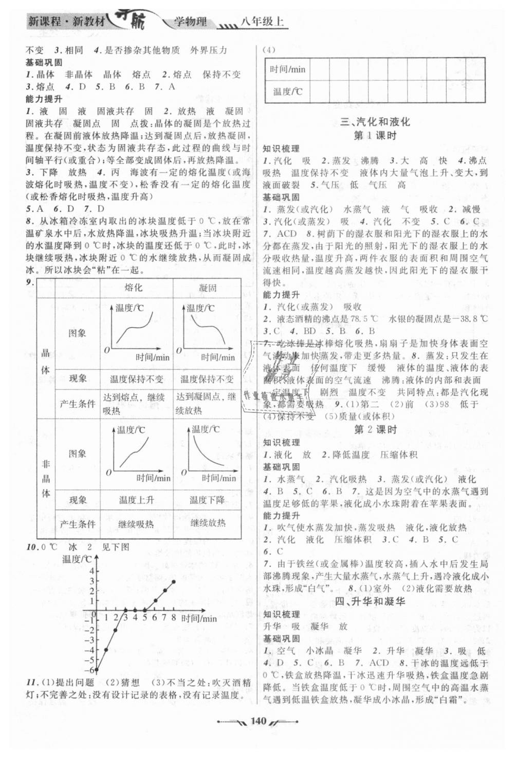 2018年新课程新教材导航学物理八年级上册北师大版 第2页