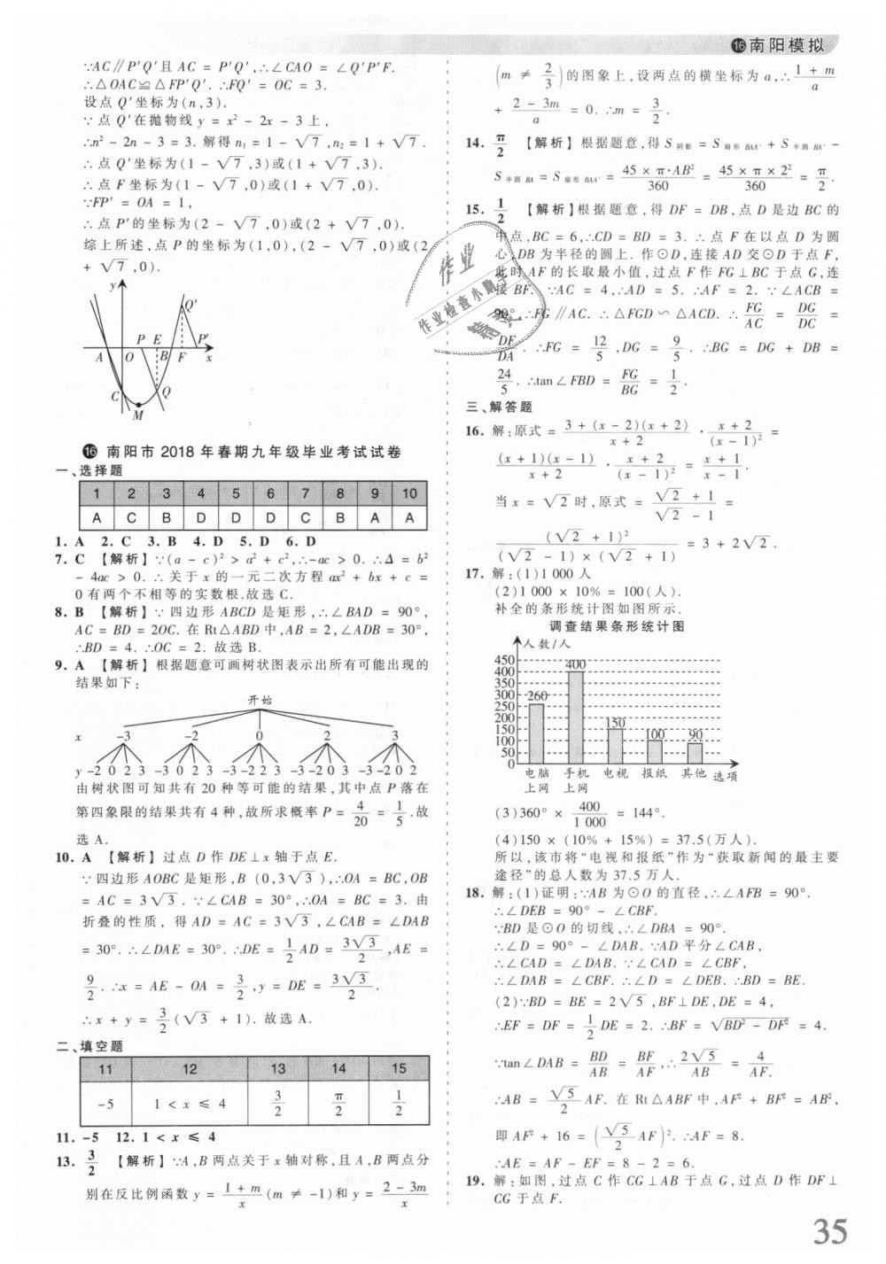 2018年王朝霞河南中考中考真題精編數(shù)學(xué) 第35頁