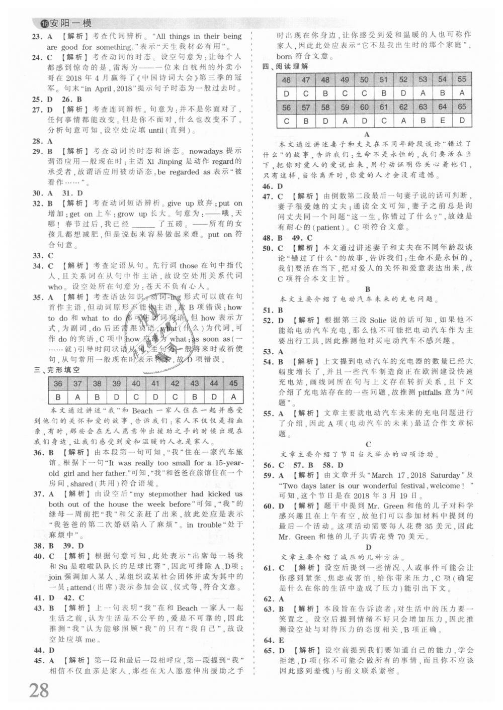 2018年王朝霞河南中考中考真題精編英語 第28頁