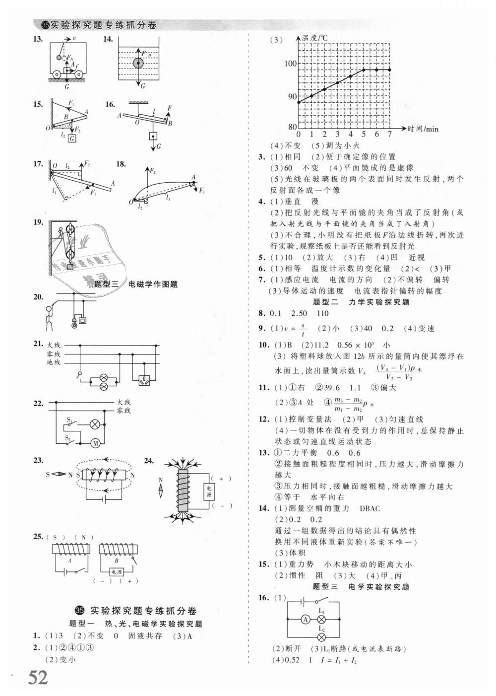 2018年王朝霞河南中考中考真題精編物理 第52頁