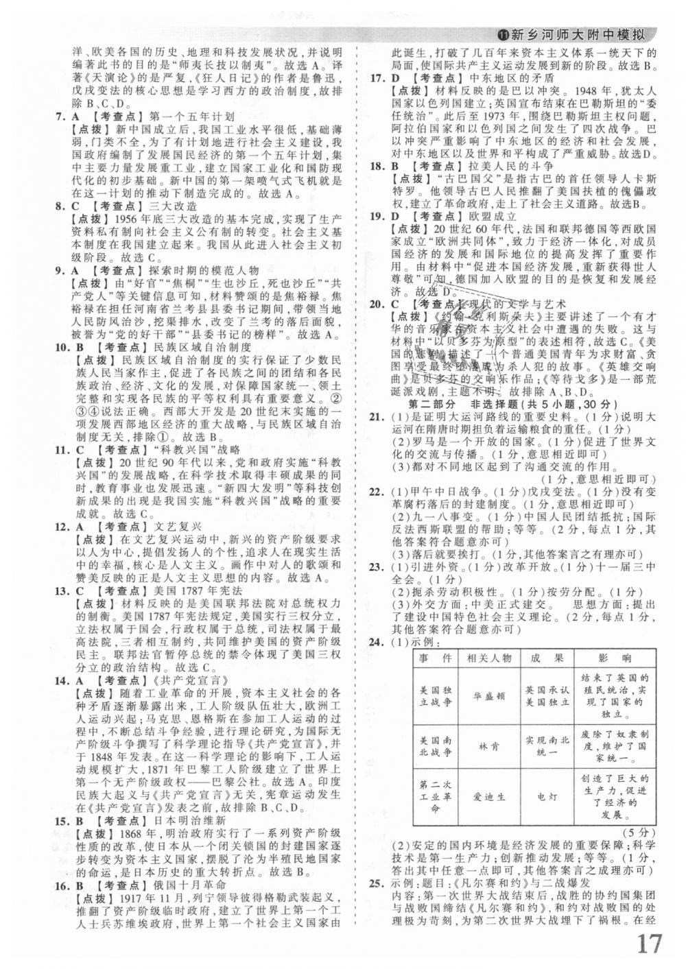 2018年王朝霞河南中考中考真題精編歷史 第17頁(yè)