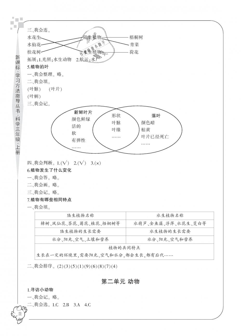 2018年新課標(biāo)學(xué)習(xí)方法指導(dǎo)叢書三年級科學(xué)上冊教科版 第2頁