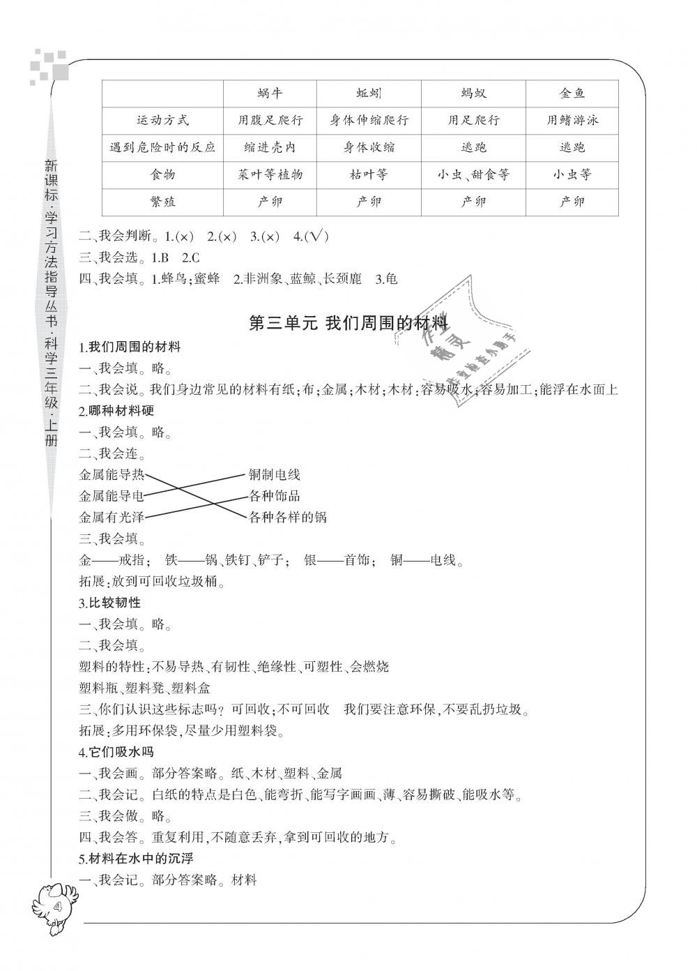 2018年新課標學習方法指導叢書三年級科學上冊教科版 第4頁