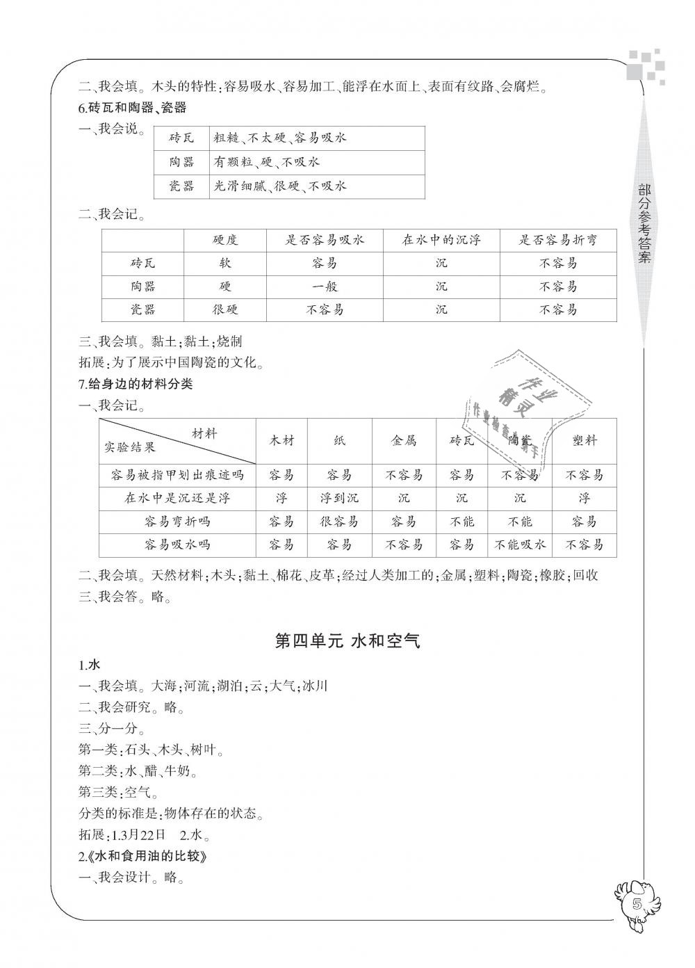 2018年新課標學(xué)習(xí)方法指導(dǎo)叢書三年級科學(xué)上冊教科版 第5頁